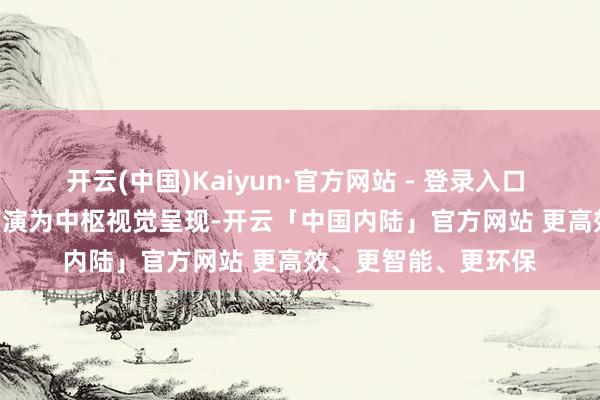 开云(中国)Kaiyun·官方网站 - 登录入口    活动以水上太极饰演为中枢视觉呈现-开云「中国内陆」官方网站 更高效、更智能、更环保