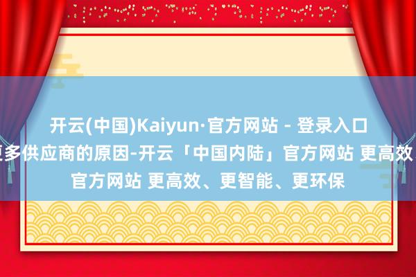 开云(中国)Kaiyun·官方网站 - 登录入口这亦然欧盟寻找更多供应商的原因-开云「中国内陆」官方网站 更高效、更智能、更环保