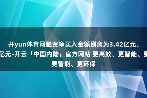 开yun体育网融资净买入金额别离为3.42亿元、2.10亿元-开云「中国内陆」官方网站 更高效、更智能、更环保