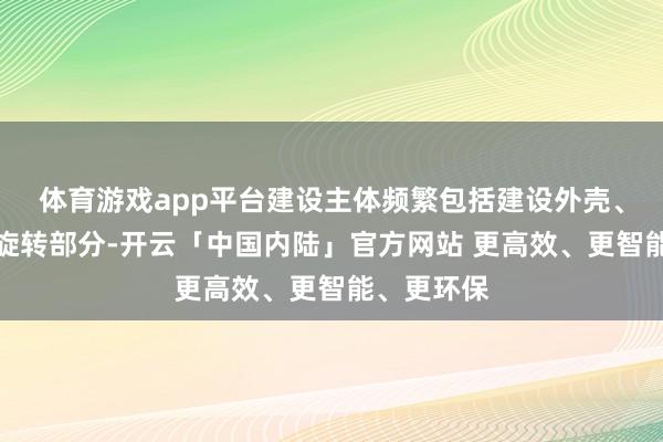 体育游戏app平台建设主体频繁包括建设外壳、浆料室和旋转部分-开云「中国内陆」官方网站 更高效、更智能、更环保